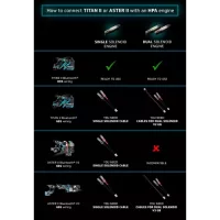 Gate Cable with connector for single solenoid HPA engine for TITAN II Bluetooth® [AEG wiring] & ASTER II Bluetooth®