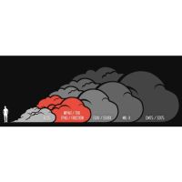 Enola Gaye Top Pull Smoke Grenade TP40 - Yellow